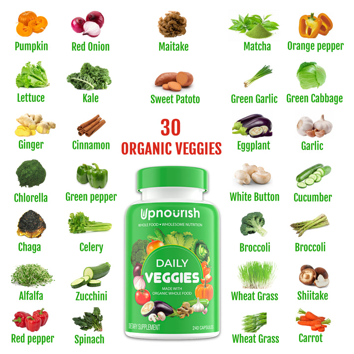 Fruit &amp; Veggie