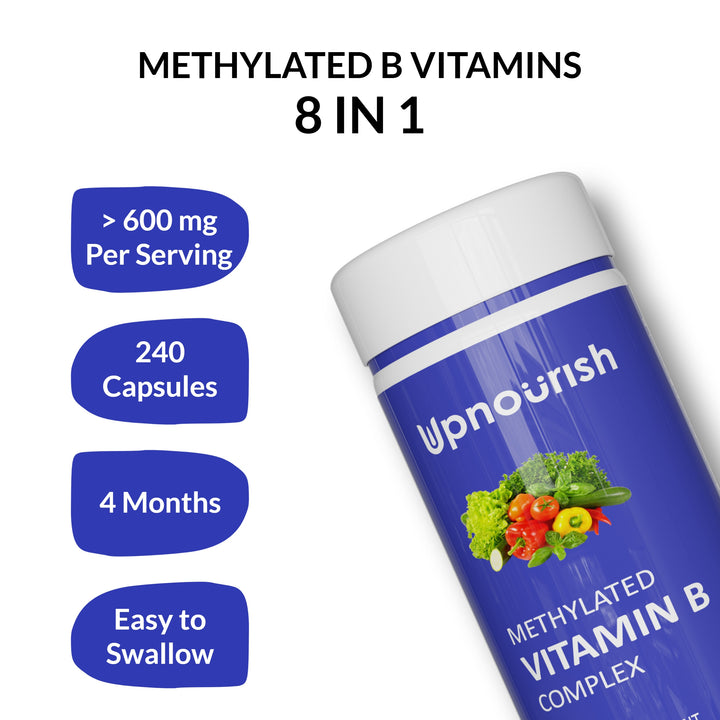 Methylated B Complex