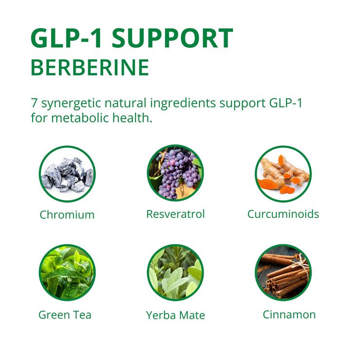 GLP-1 Activator Protocol
