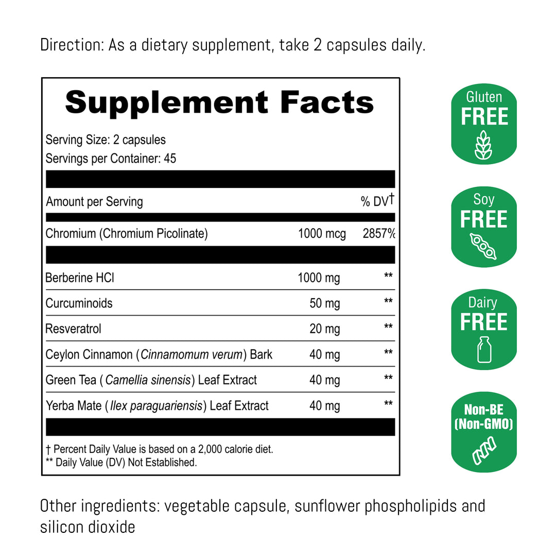 GLP-1 Activator Protocol