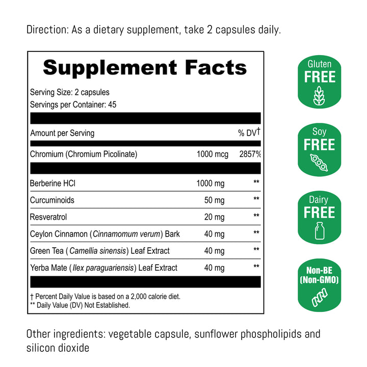 GLP-1 Activator Protocol