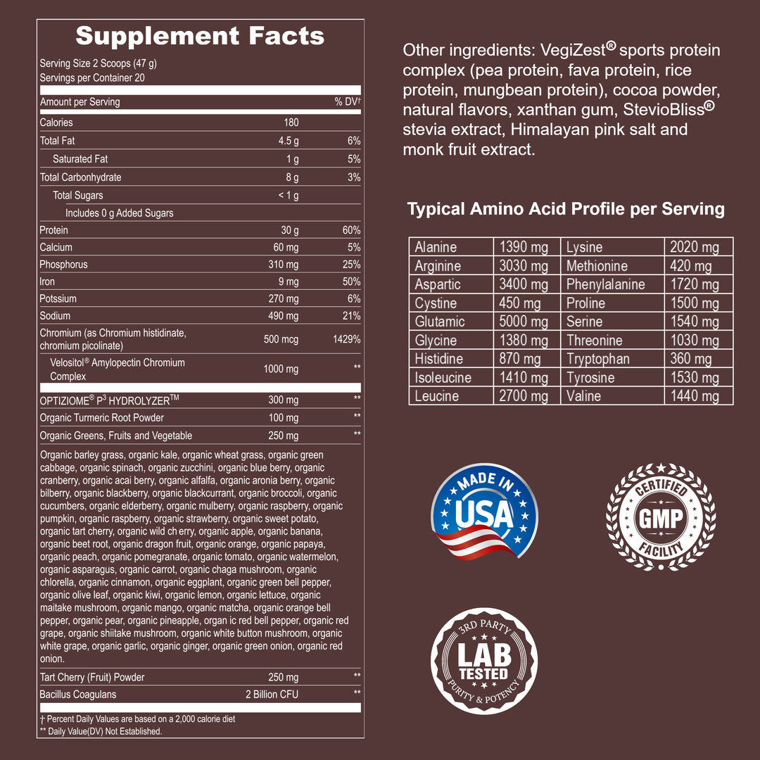 Plant Based Sport Protein
