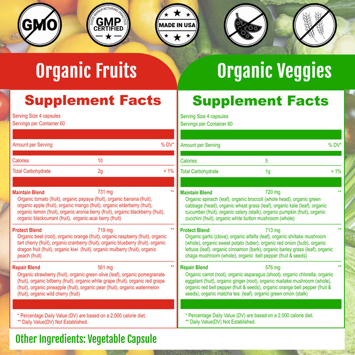 Fruit &amp; Veggie