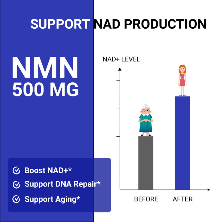 NMN 500mg