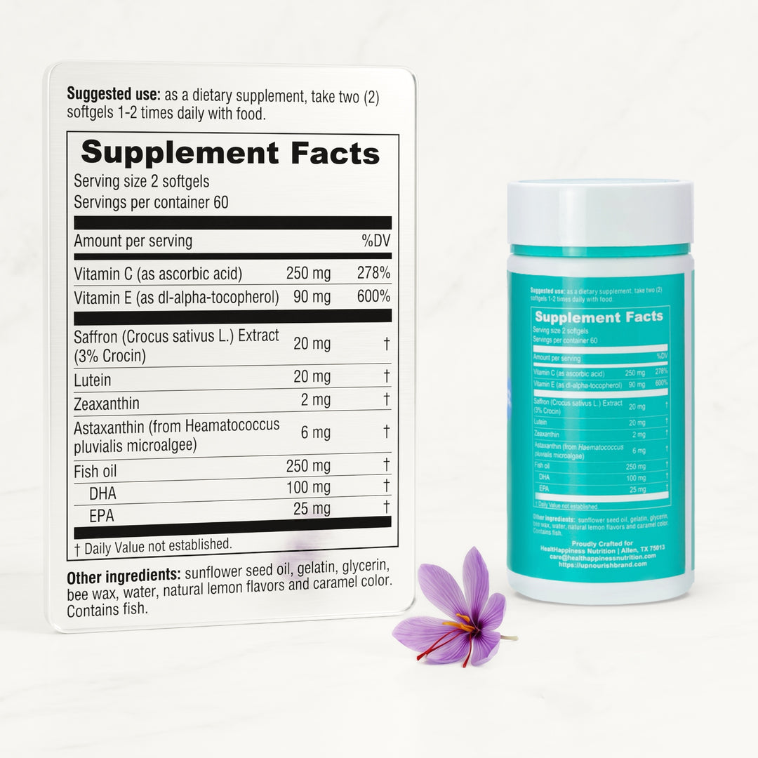 Ocular Protocol - Areds 2 Plus