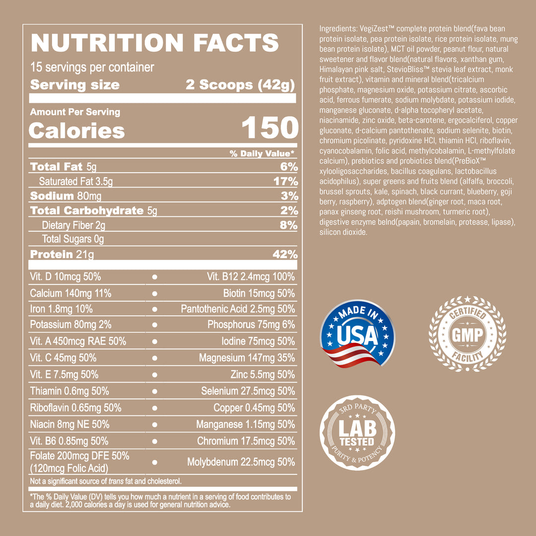 Complete Meal Protocol