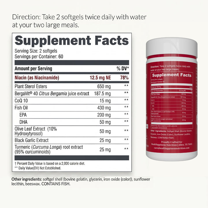 Cardiovascular Protocol