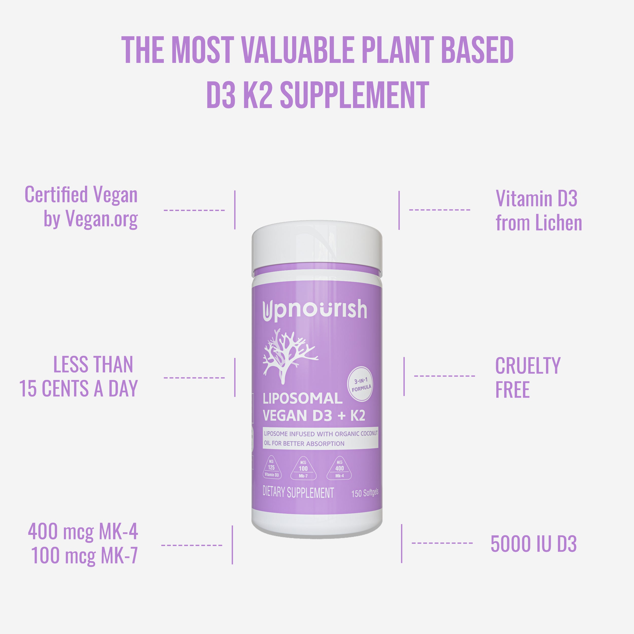UpNourish Certified Vegan Vitamin D3 5000 IU K2 MK4 MK7 500 mcg